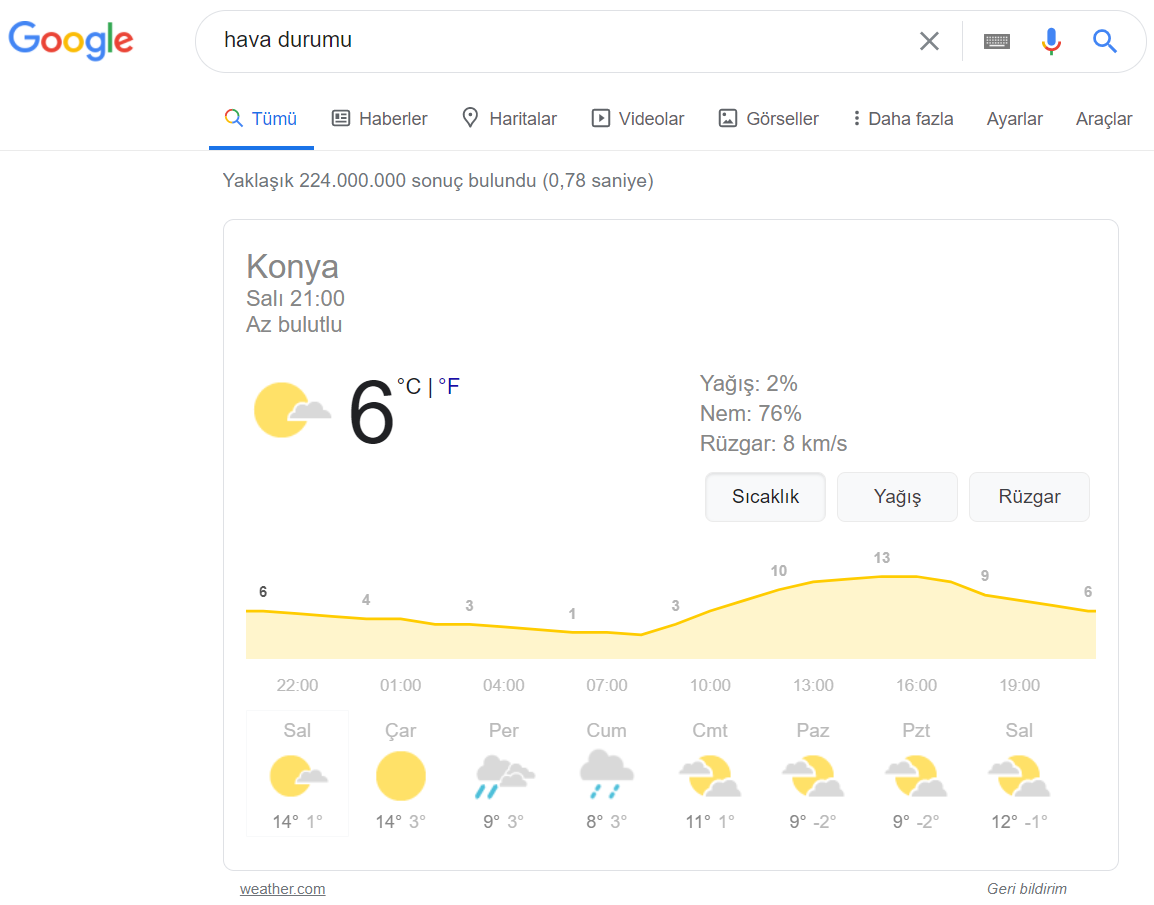 google hava durumu aracı