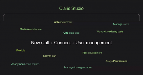 Claris Platformunda Heyecan Verici Yenilikler